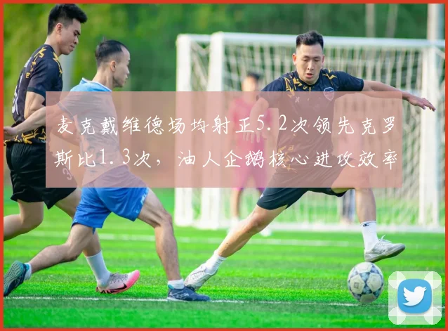 麦克戴维德场均射正5.2次领先克罗斯比1.3次，油人企鹅核心进攻效率